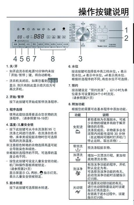 松下洗衣机，2024年松下洗衣机选购指南