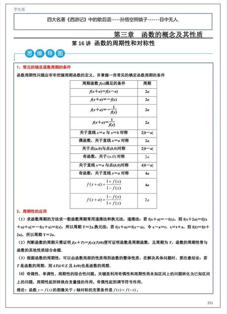 探索数学的基石：函数是什么意思？