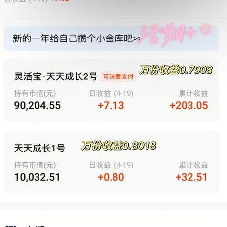平安理财产品概览