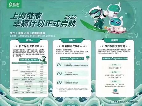 链家上班体验全揭秘
