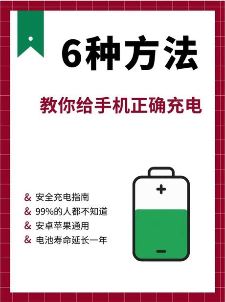 如何使用车载充电器给手机充电