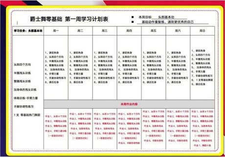爵士舞培训班费用解析