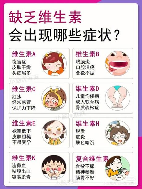营养不良怎么办：原因、症状与解决方法