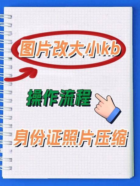 如何有效减小图片KB大小：实用方法与技术解析