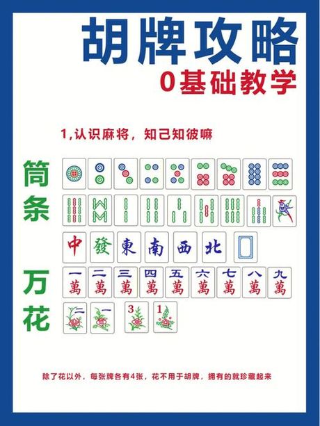 麻将：一副牌中的数学与策略