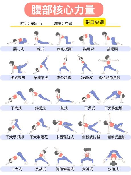 怎么练核心力量