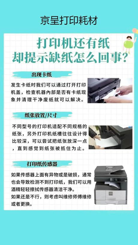复印机卡纸怎么办？