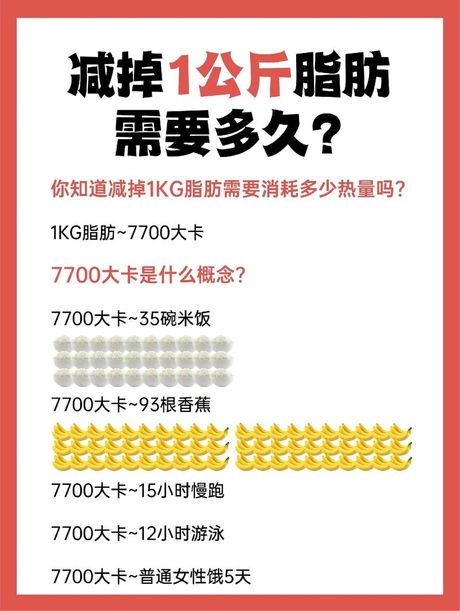 一斤等于多少千卡