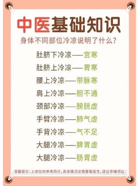 后背发凉：原因与解释