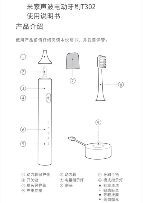电动牙刷怎么用