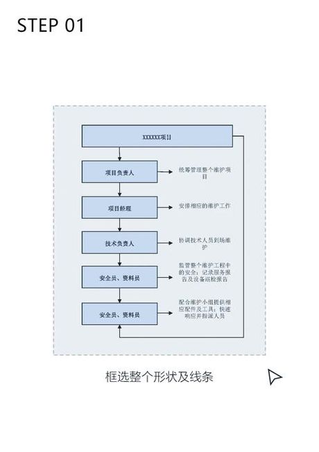 标书编写：融合技术与经验的现代方法