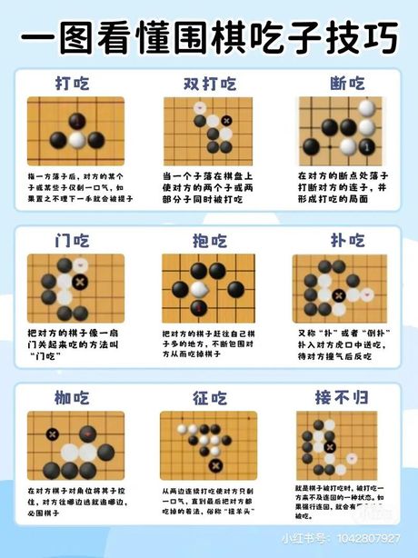 围棋是怎么下的