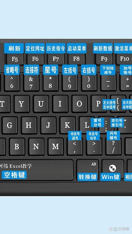 笔记本怎么关小键盘