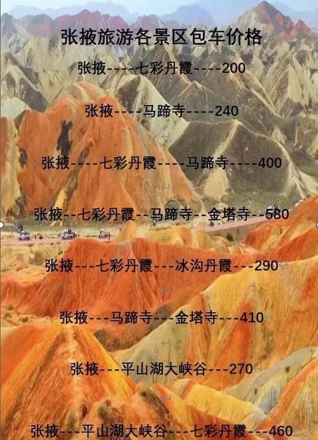 张掖海拔高度多少，张掖海拔高度解析