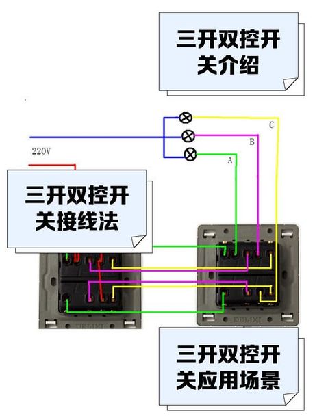 三控开关怎么接，三控开关接线方法