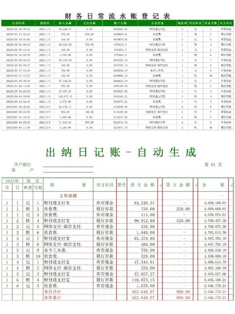 台账怎么做