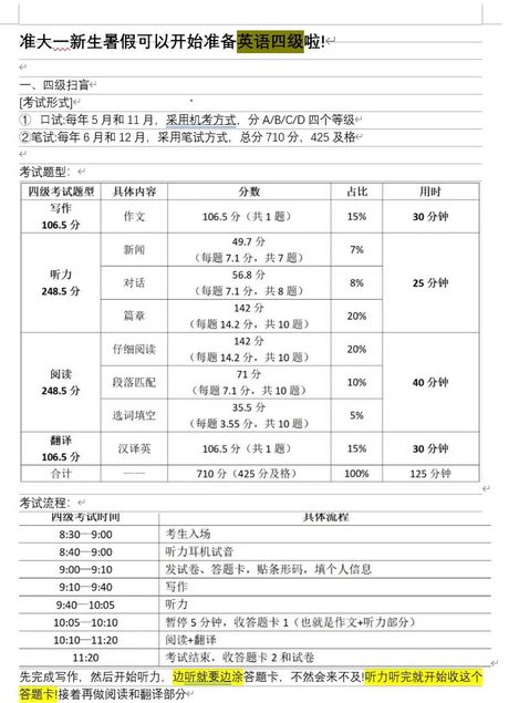 大学英语四级考试总分揭秘