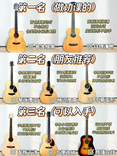 吉他速成班费用揭秘
