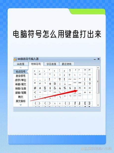 金钱符号怎么打出来，如何在键盘上打出金钱符号