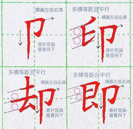 单耳旁怎么写，单耳旁书写技法