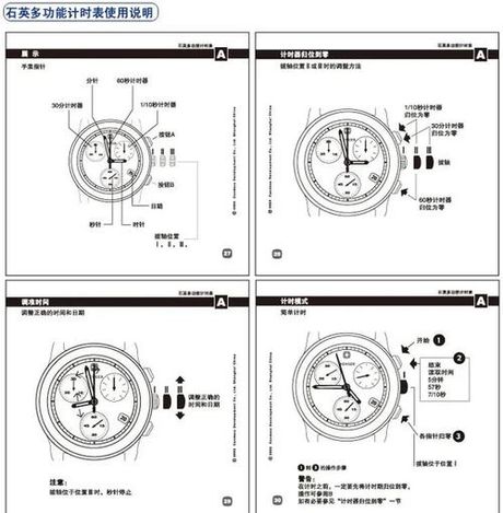 石英表怎么调日期：详解步骤与注意事项