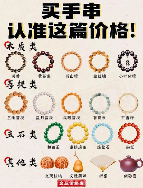 沉香价格多少钱一克？