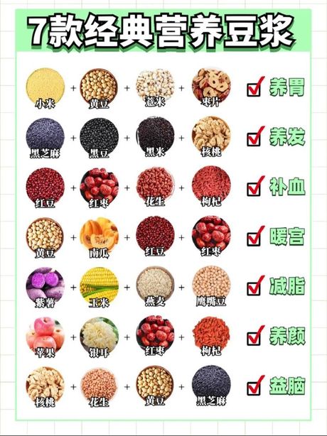 豆浆怎么做香浓好喝