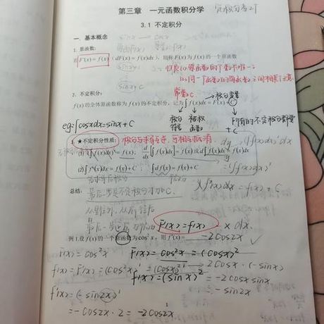 探索2的6次方：理解指数增长