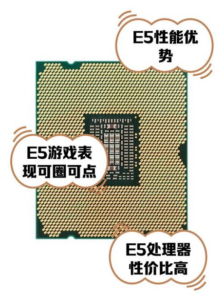 e5300怎么样，Intel Core 2 Duo E5300处理器评测