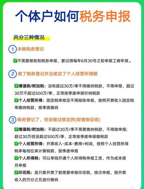 个体户个人所得税怎么申报，个体户个人所得税申报指南