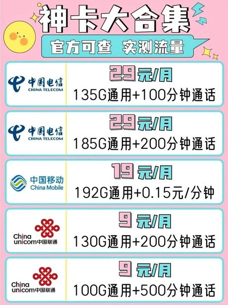 1GB流量等于多少MB？——流量单位的奥秘