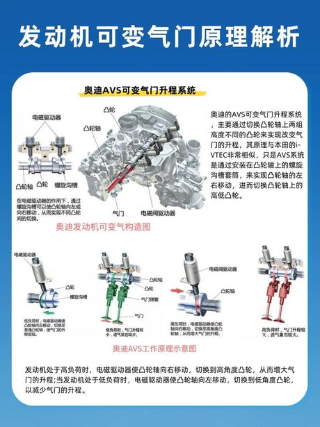 汽车气门响怎么办：原因与解决方法