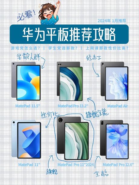 小米和华为平板：如何选择适合您的设备