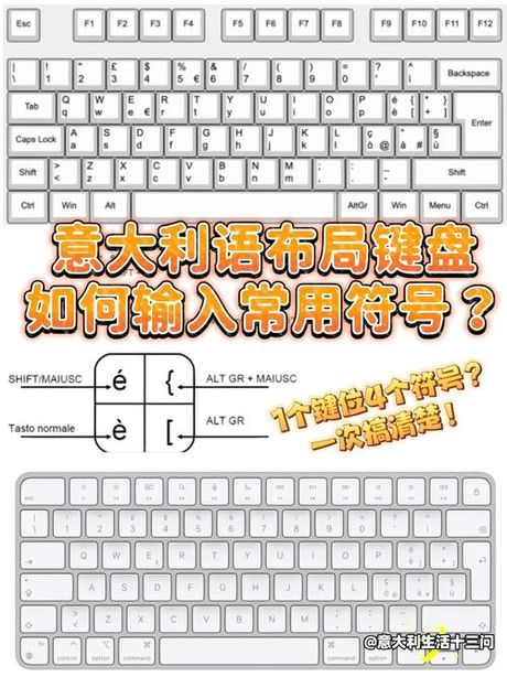 键盘上的特殊符号：轻松输入技巧