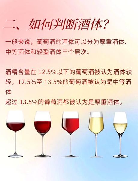 红酒为什么要醒酒？