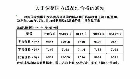 柴油价格多少钱一吨，柴油价格变动