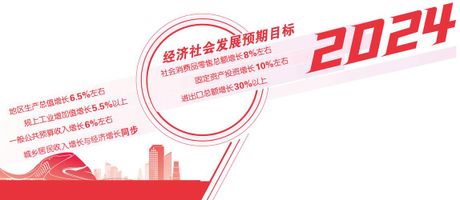 探索LiveMore：增长、技术应用与个人福祉