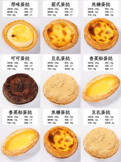 蛋挞制作全攻略