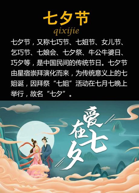 乞巧是什么意思啊