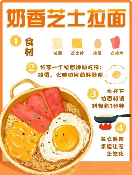 如何做出美味的拉面