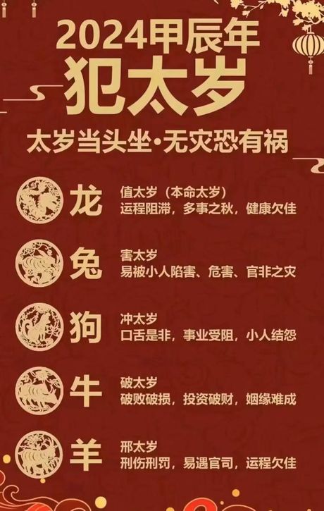 属狗和属龙的婚姻怎么样？