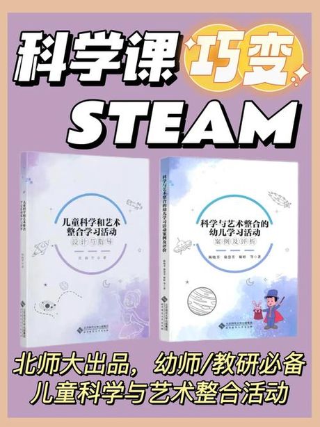 拟定的艺术与科学