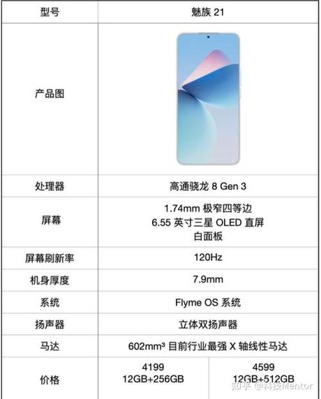 Flyme: 深入了解魅族操作系统