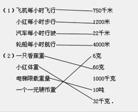 飞机每小时飞行多少千米