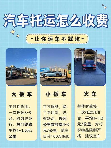 拖车费用怎么算，拖车费用计算方法揭秘