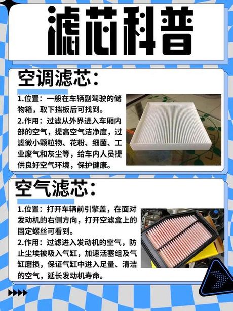 空气滤芯和空调滤芯的区别，空气滤芯与空调滤芯的区别及更换周期