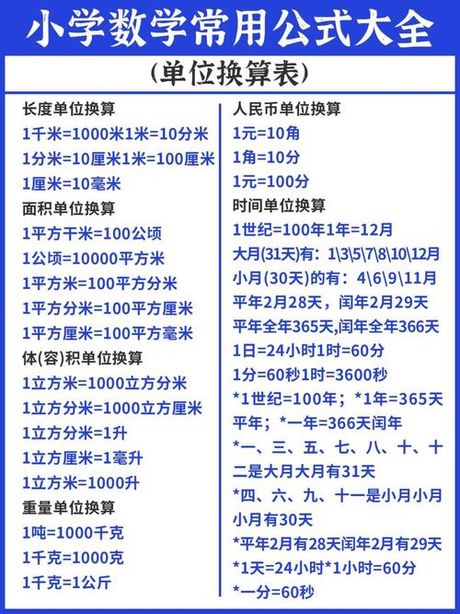 一米等于多少千米