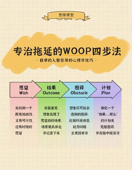 行动派：不仅仅是行动，更是一种生活态度