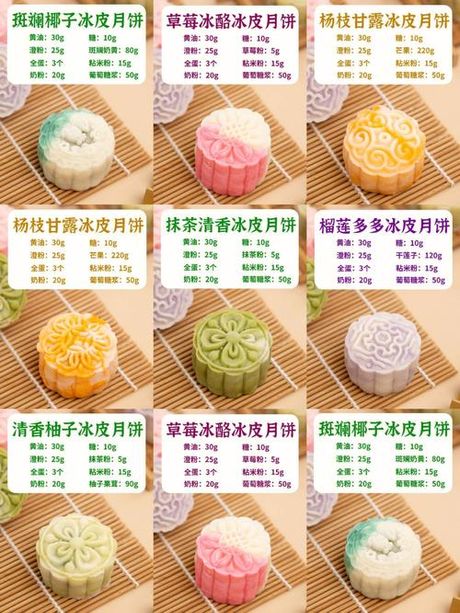 月饼制作方法
