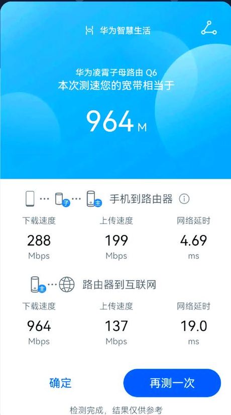 提升路由器网速的五大秘诀